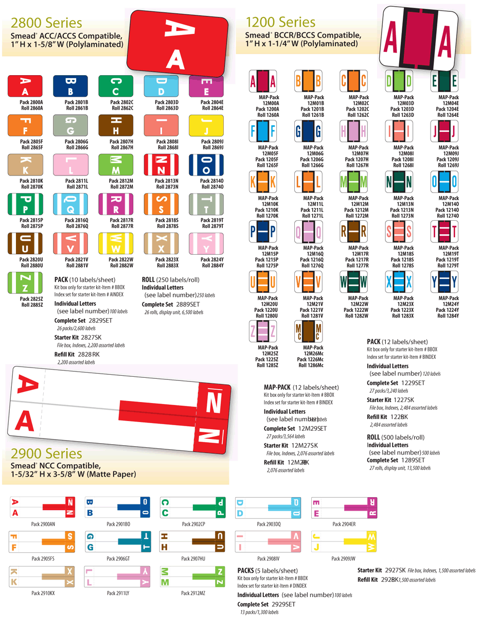 Alpha Color Code Labels at Charts & Carts Paper Charting Solutions